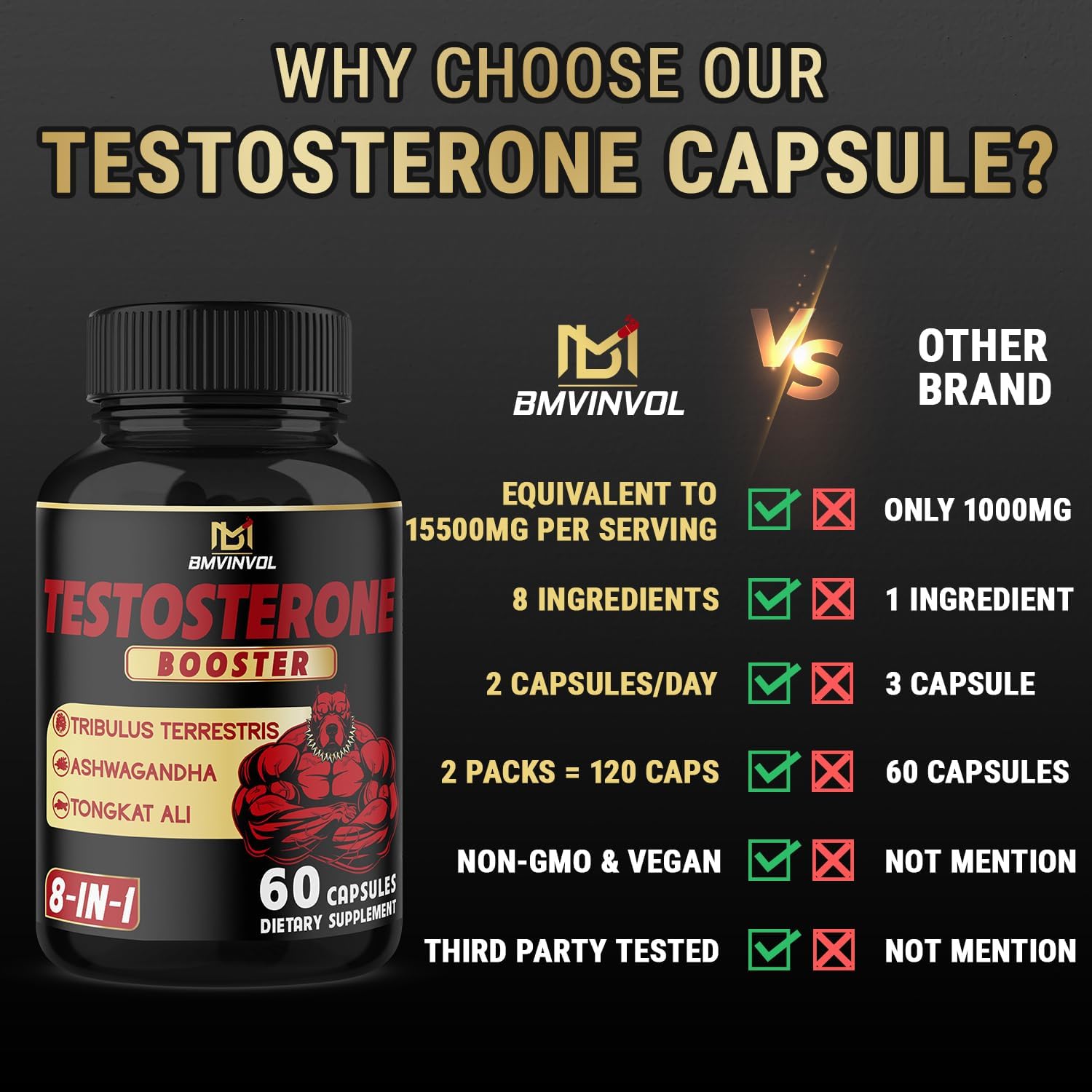 Test Booster for Men Capsules - 15500Mg Per Serving with Tribulus Terrestris