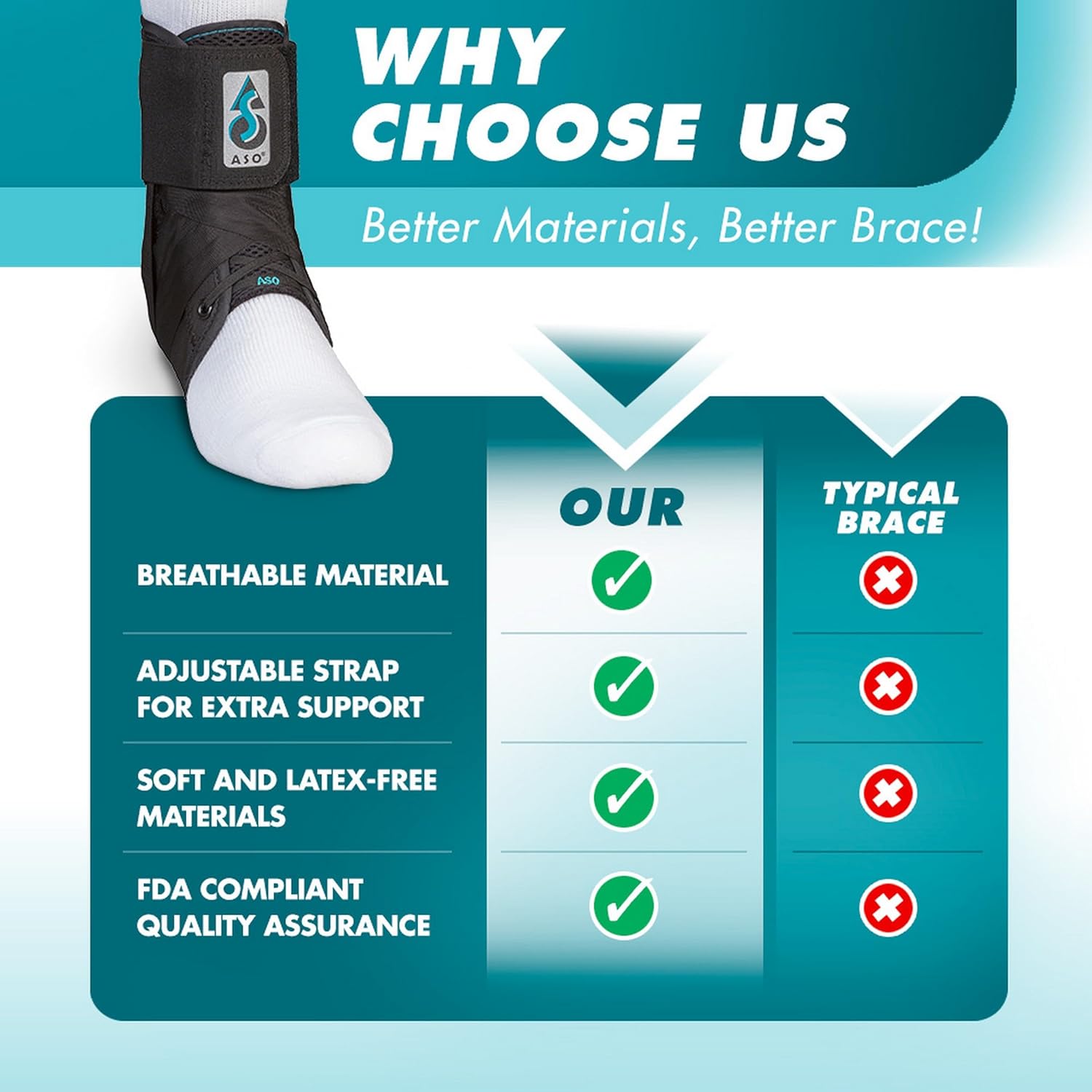 Med Spec ASO Ankle Stabilizer