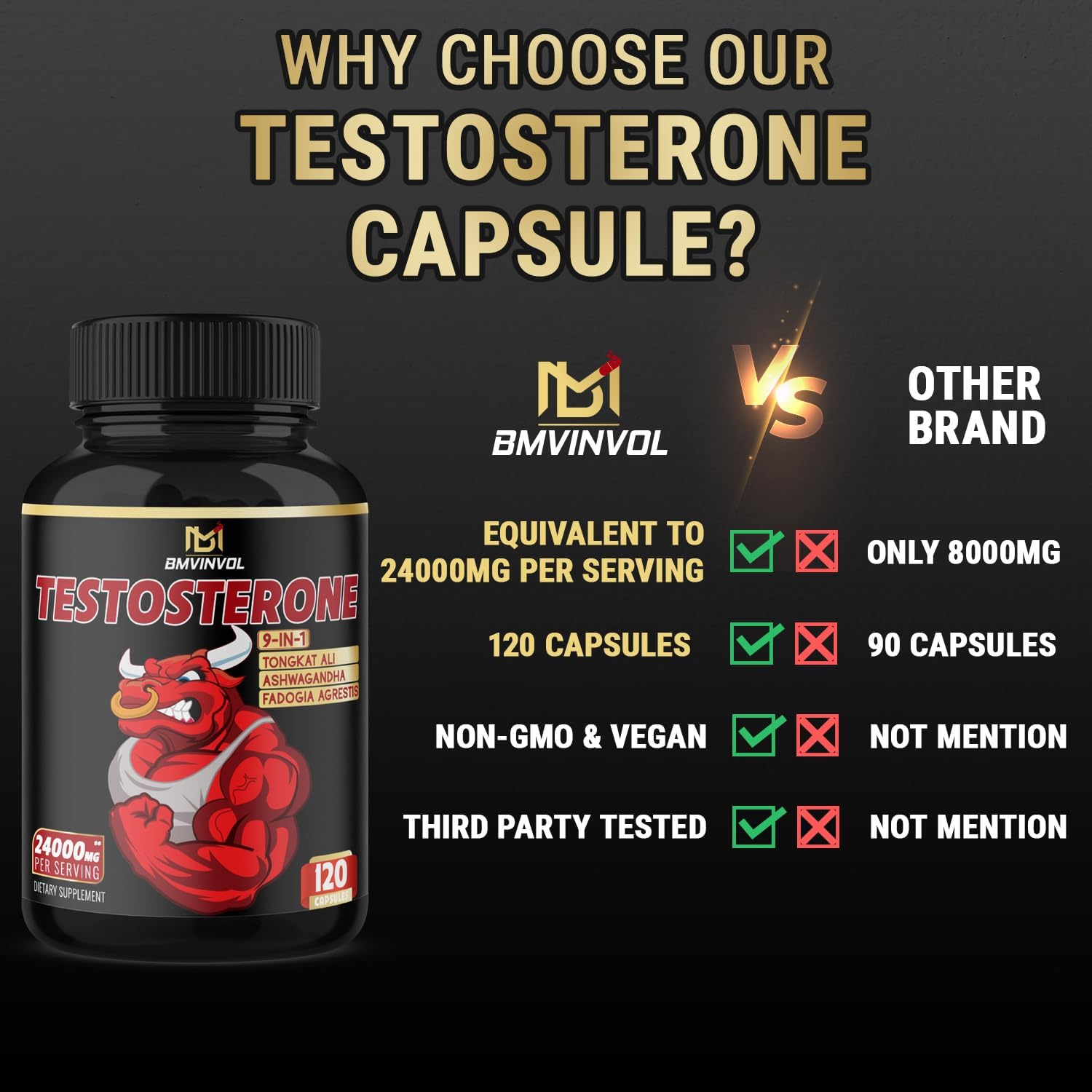 Test Booster for Men - Tongkat Ali, Horny Goat Weed, Tribulus Terestris, Fadogia Agrestis, Panax Ginseng, Ashwagandha, Black Pepper - 120 Capsules