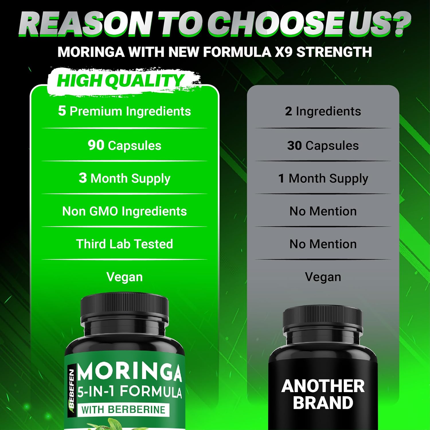 Moringa Capsules with Berberine | Turmeric | Ashwagandha | and Spirulina - 5in1 Moringa Supplement