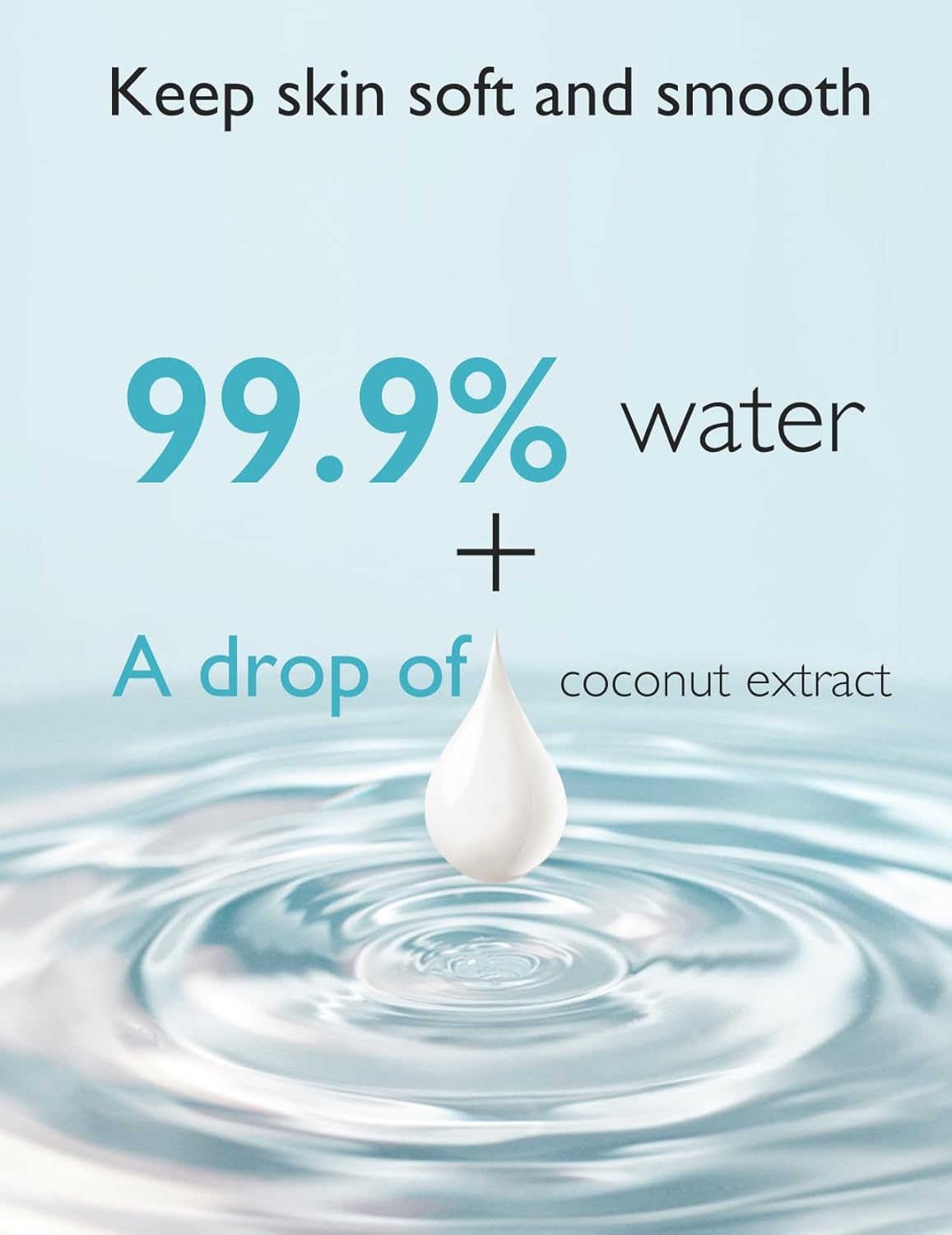 Momcozy Baby Wipes-Extra Large Size Design, 99% Water Based 12 Flip-Top Packs (720 Wipes Total)