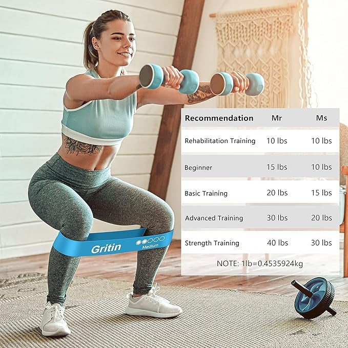 Skin-Friendly Resistance Workout Bands - 5 Levels of Resistance with Travel Bag