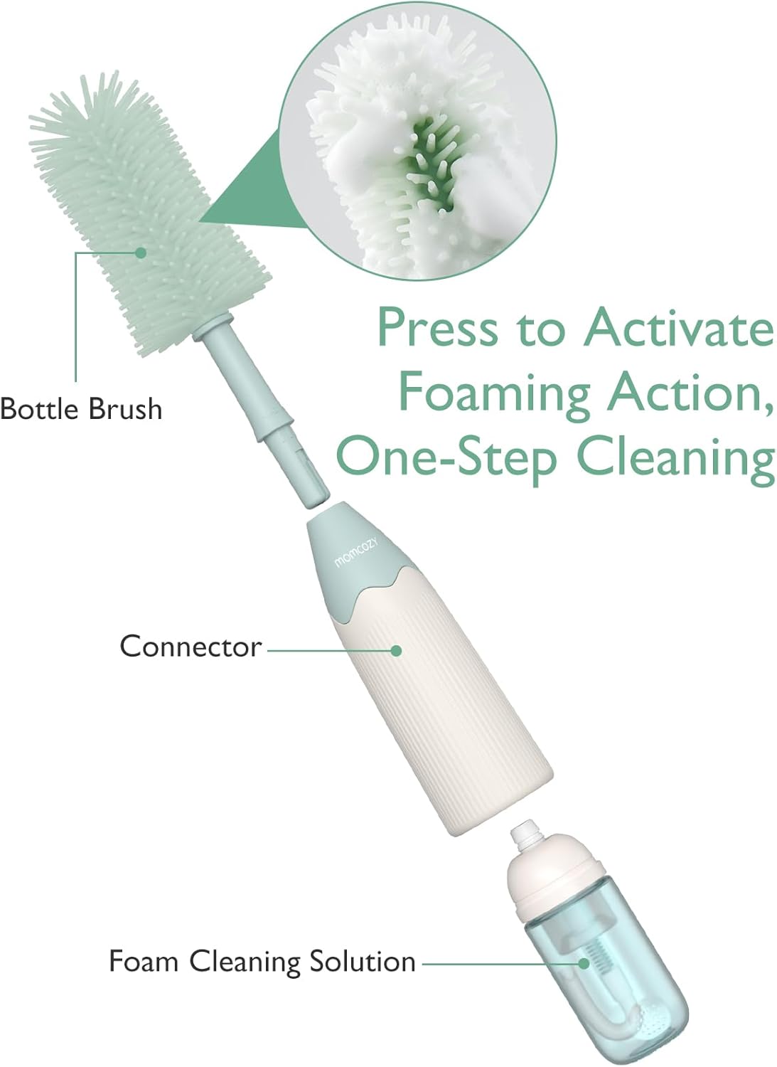 Momcozy Bottle Brush Kit, Innovative Push-Press Design for Better Cleaning - Bab